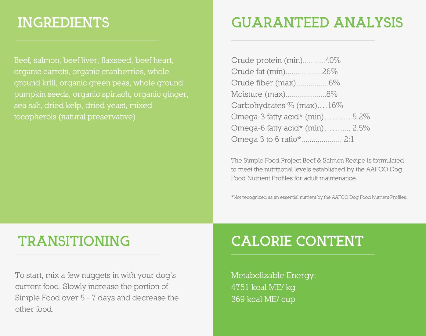 Samples For Dogs - Simple Food Project