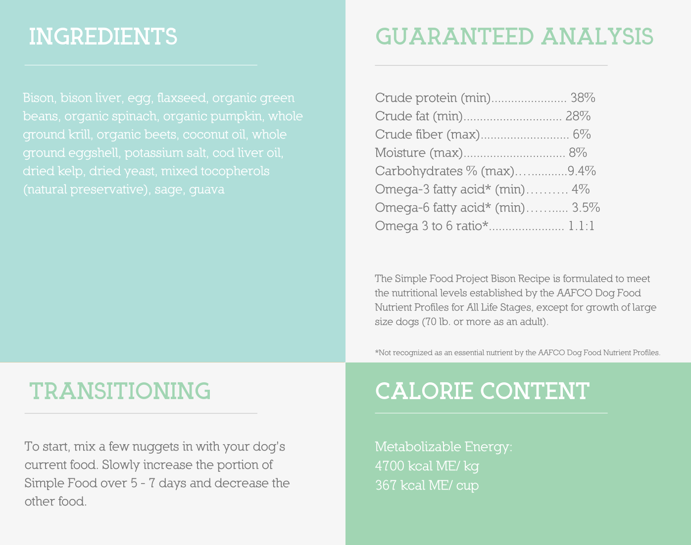 Samples For Dogs - Simple Food Project