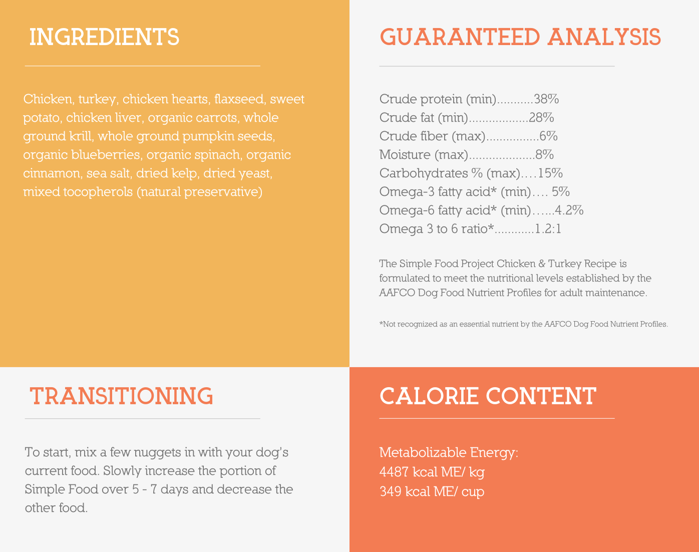 Samples For Dogs - Simple Food Project
