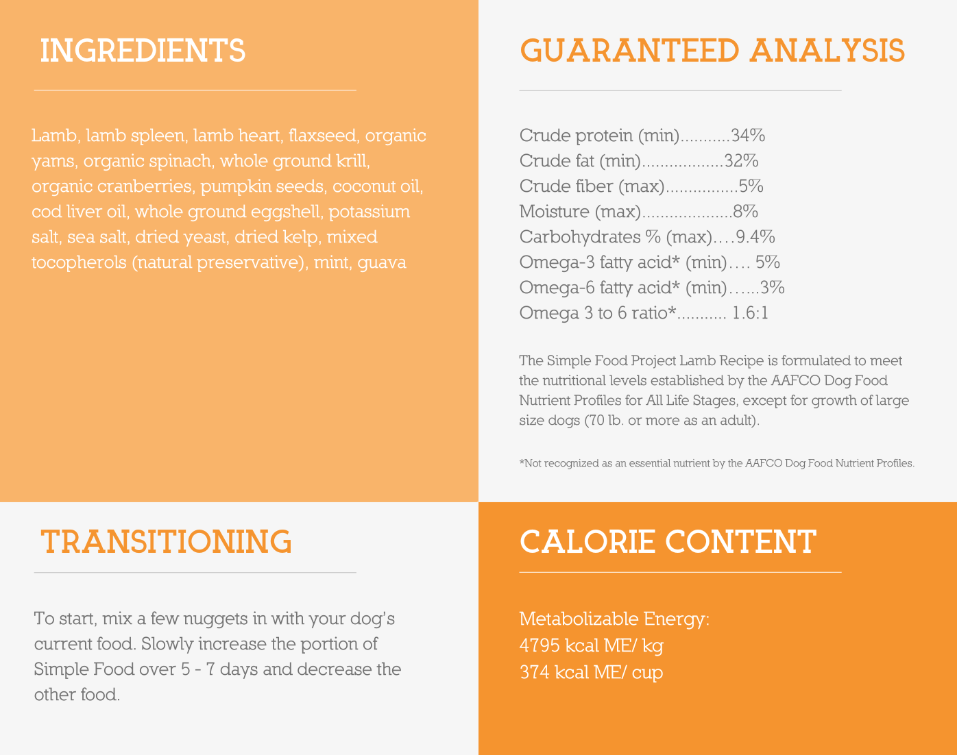 Samples For Dogs - Simple Food Project