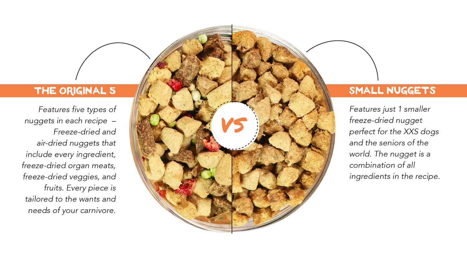 Food for Small Breed Puppies