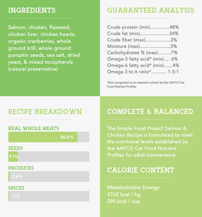 Simple Food Project Food for Cats