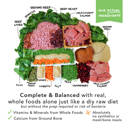 Samples For Dogs - Simple Food Project