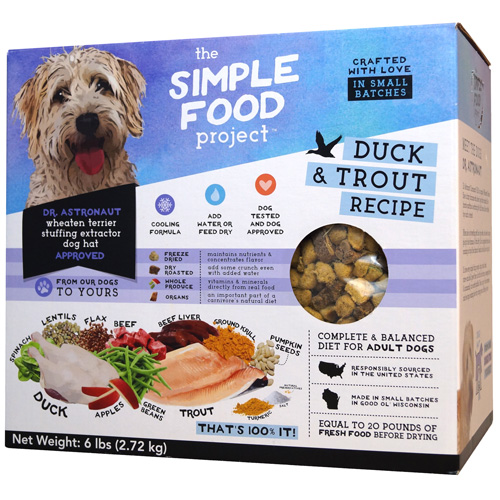Small Batch Dog Food Feeding Chart